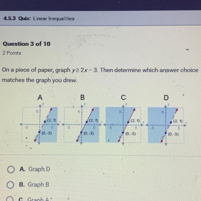 On a piece of paper graph y 2x-3