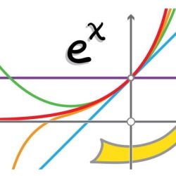 Calculus of a single variable answers