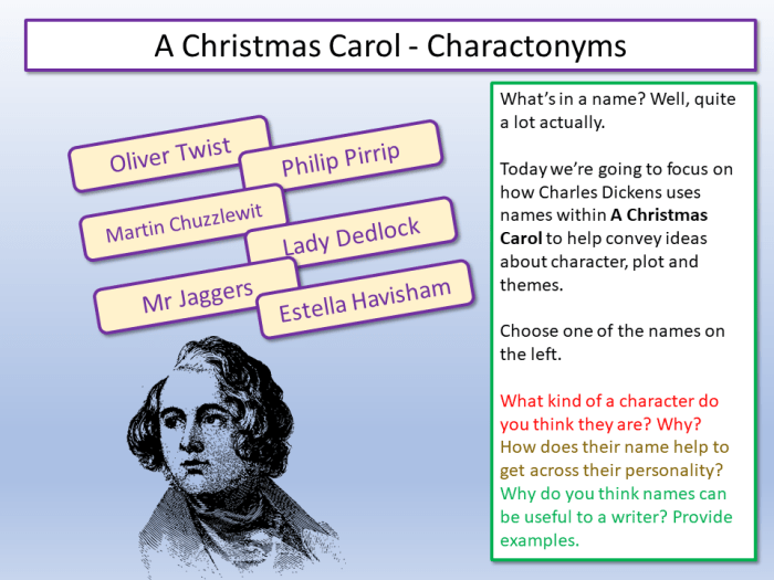 Analyzing theme in a christmas carol