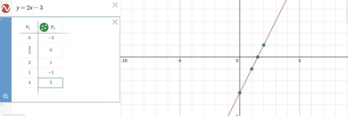 Graph piece paper drew determine matches answer then which 2x