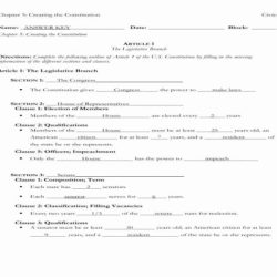 Anatomy of the constitution answers