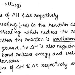 Aq 2cl