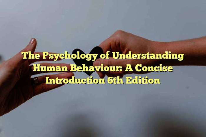 Psychology a concise introduction 6th edition