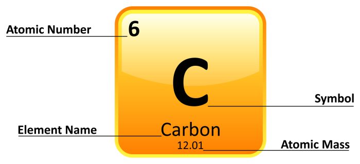 Theoretical substance for which a chemistry law is named crossword