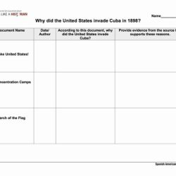 Spanish-american war worksheet pdf answer key