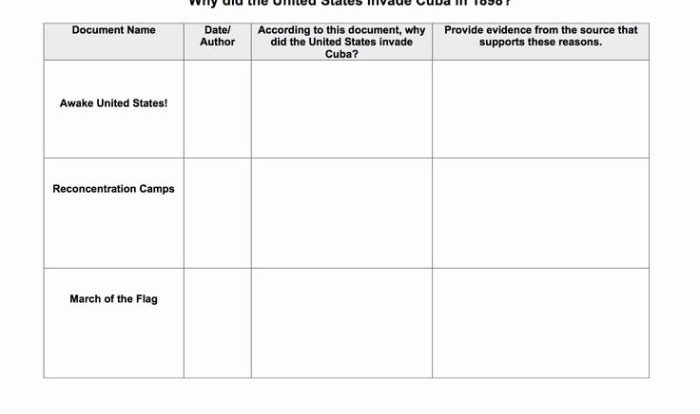 Spanish-american war worksheet pdf answer key