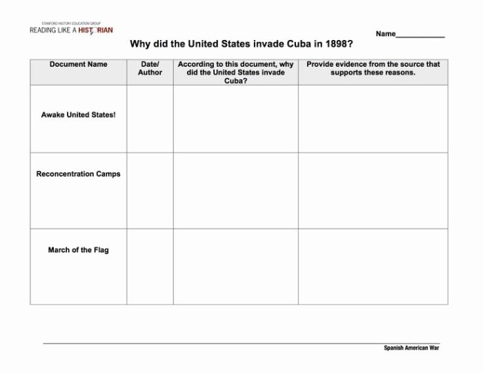 Spanish-american war worksheet pdf answer key